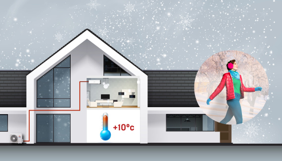 Мультисплит-системы Mitsubishi Heavy Industries SRK-ZSX-W Deluxe имеют функцию дежурного отопления